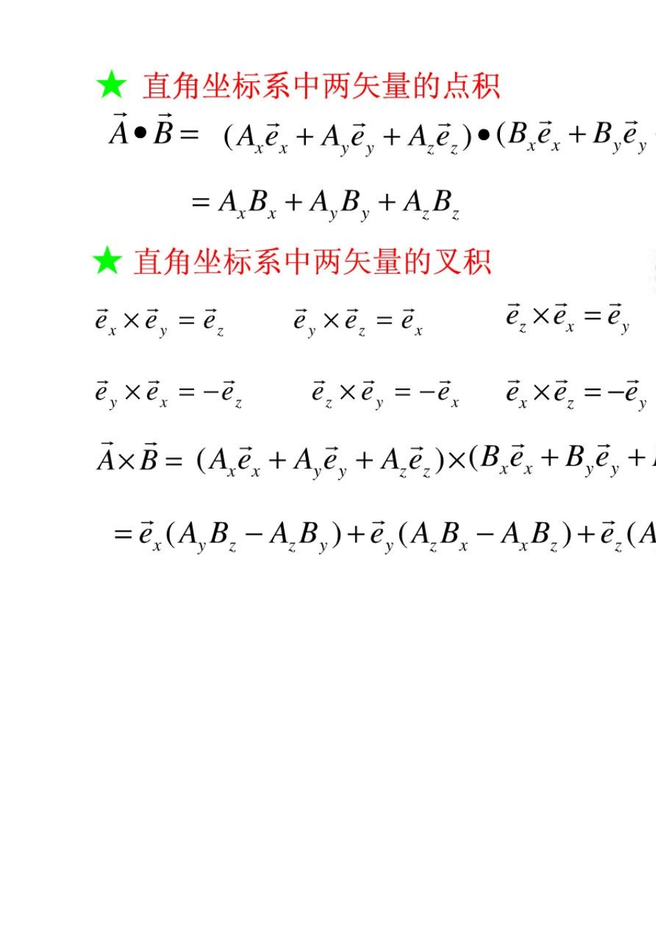 电磁场与电磁波期末复习知识点归纳_第3页