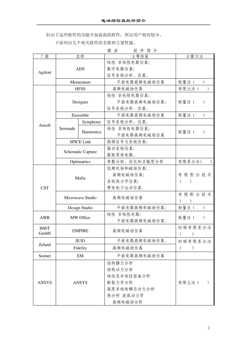 电磁场仿真软件简介_第2页