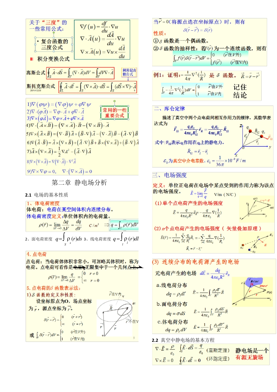 电磁场理论复习总结_第3页