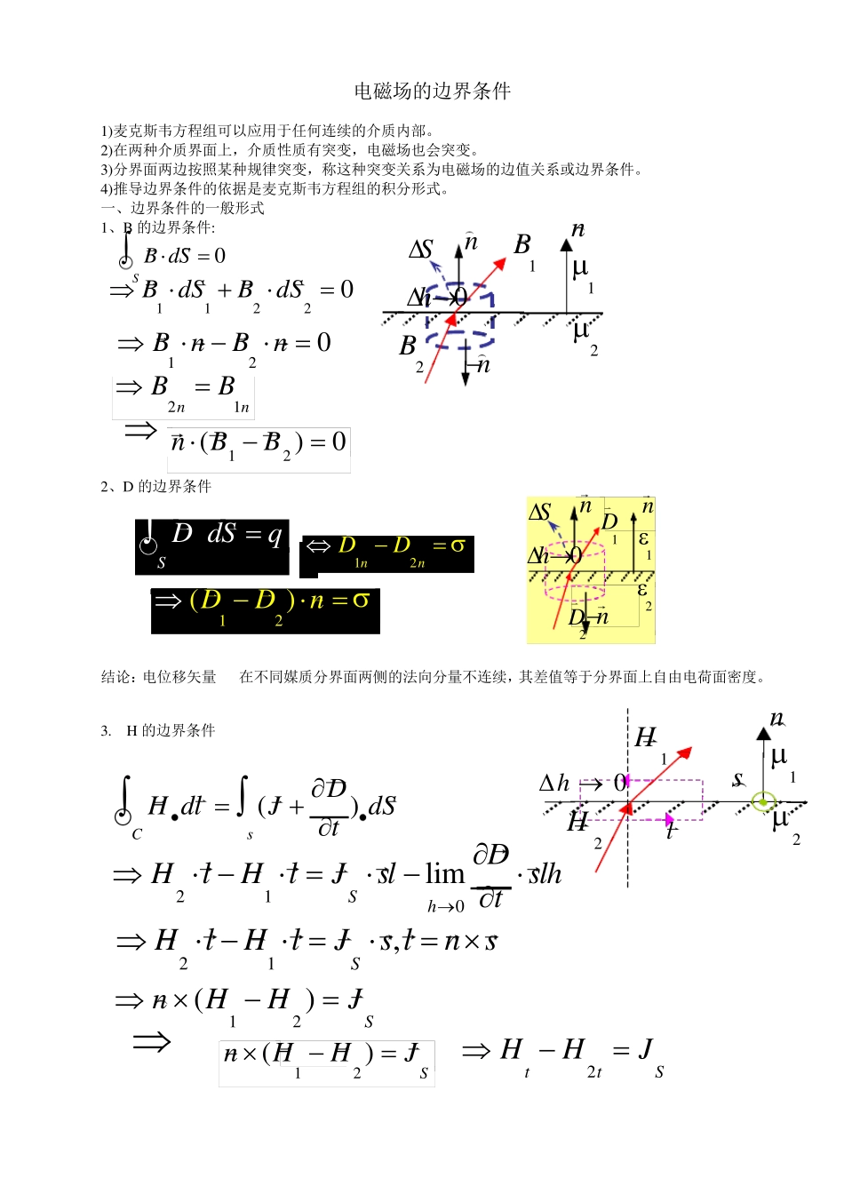 电磁场的边界条件_第1页