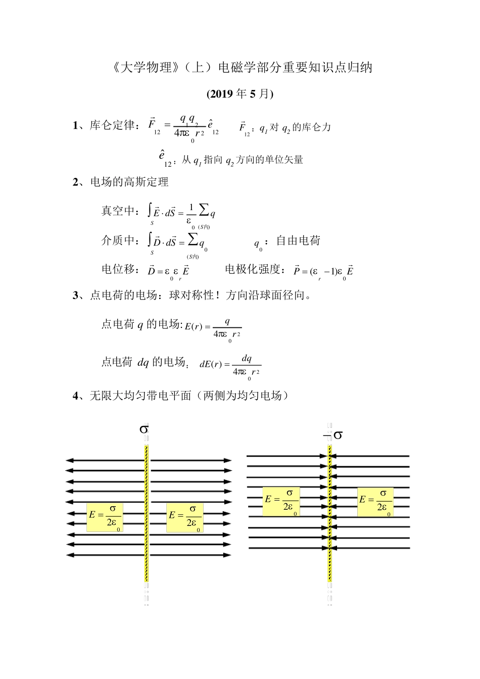 电磁学知识点归纳_第1页