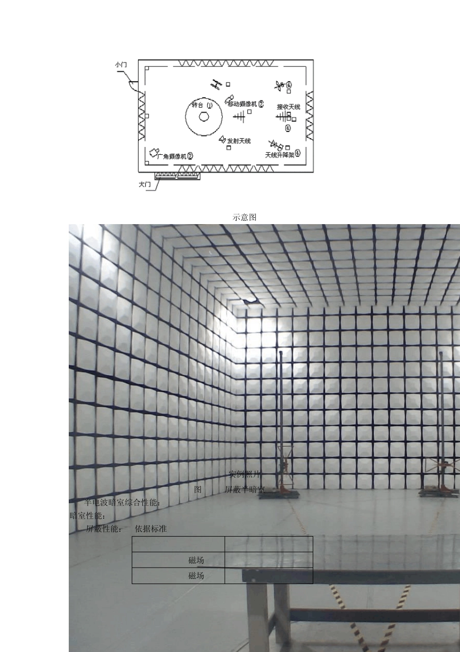 电磁干扰(EMI)实验设备及实验_第2页
