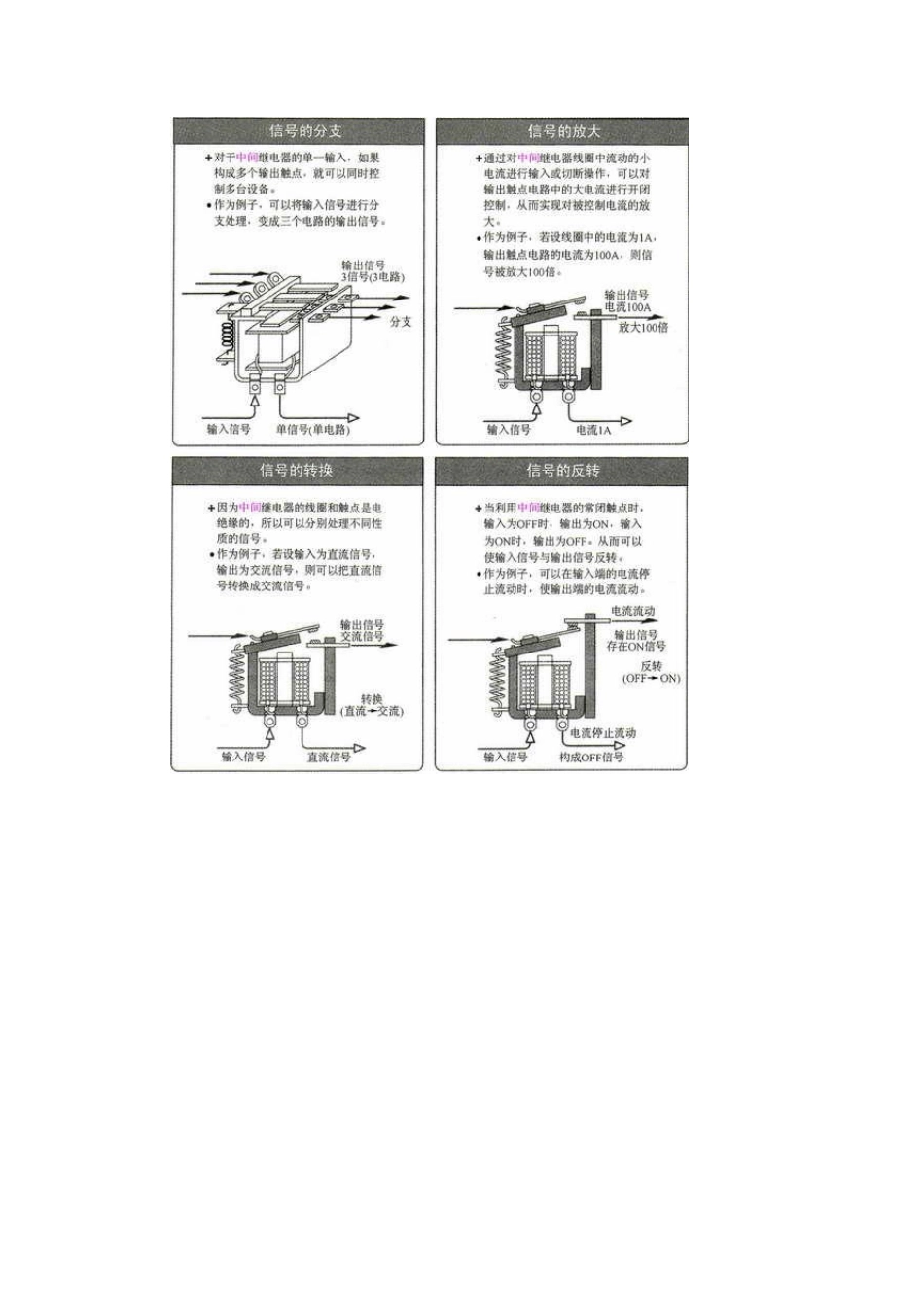 电磁式继电器_第3页