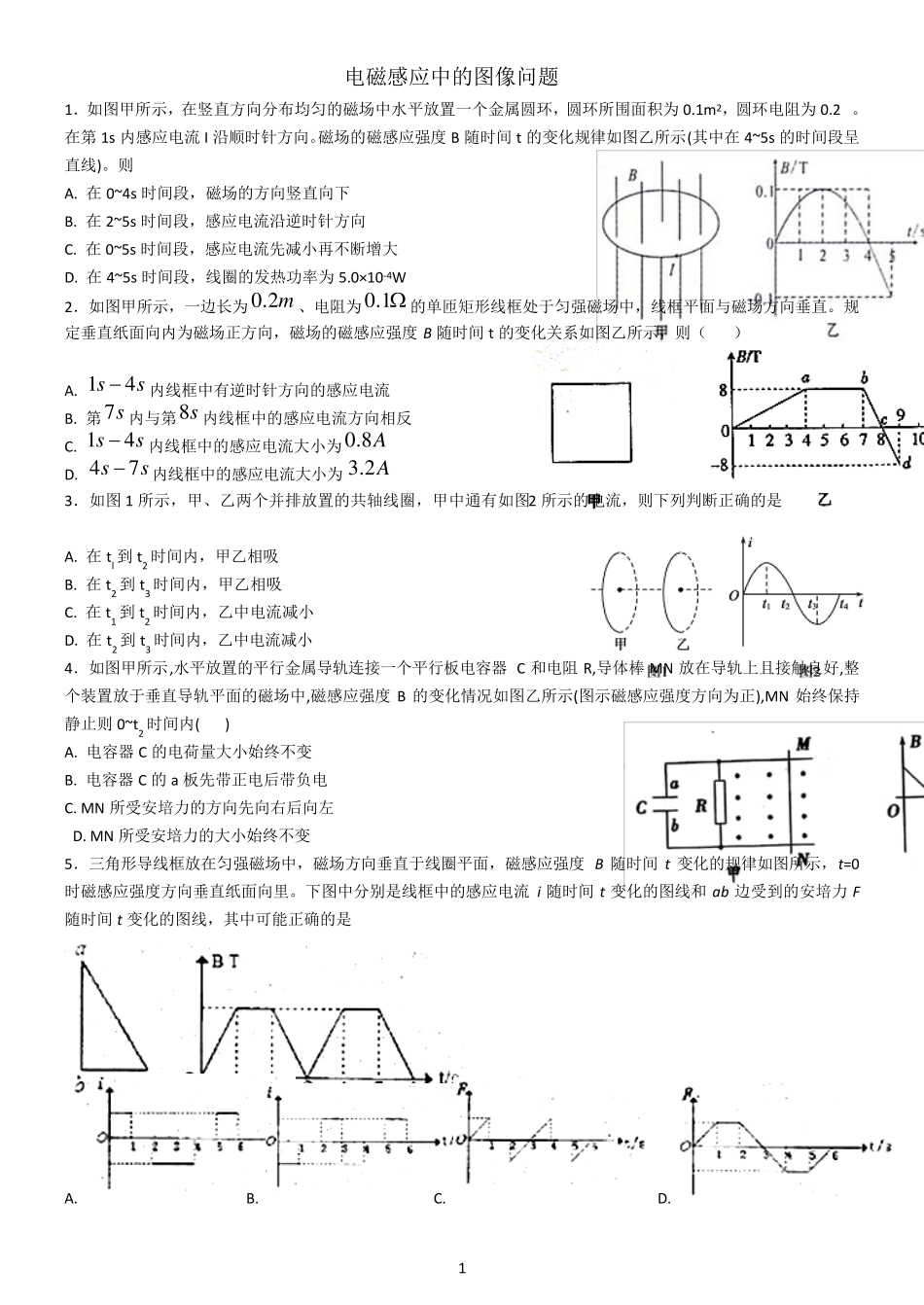 电磁感应中的图像问题_第1页
