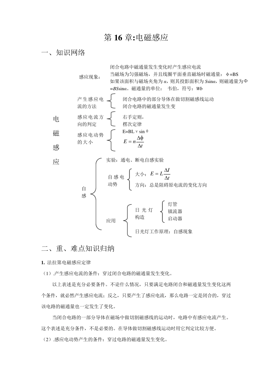 电磁感应知识点总结_第1页