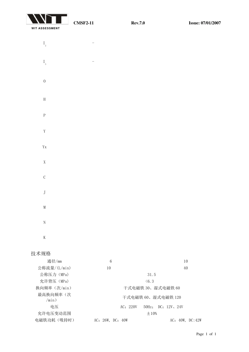电磁换向阀尺寸_第2页