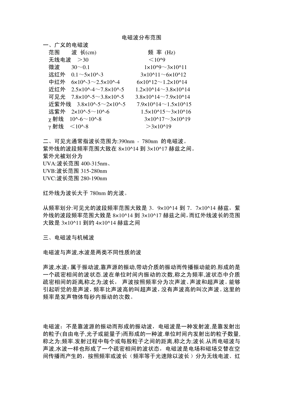 电磁波分布范围及使用详细介绍_第1页