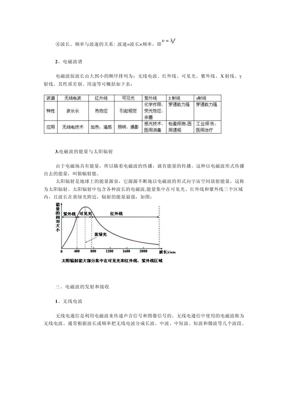 电磁波及其应用_第3页