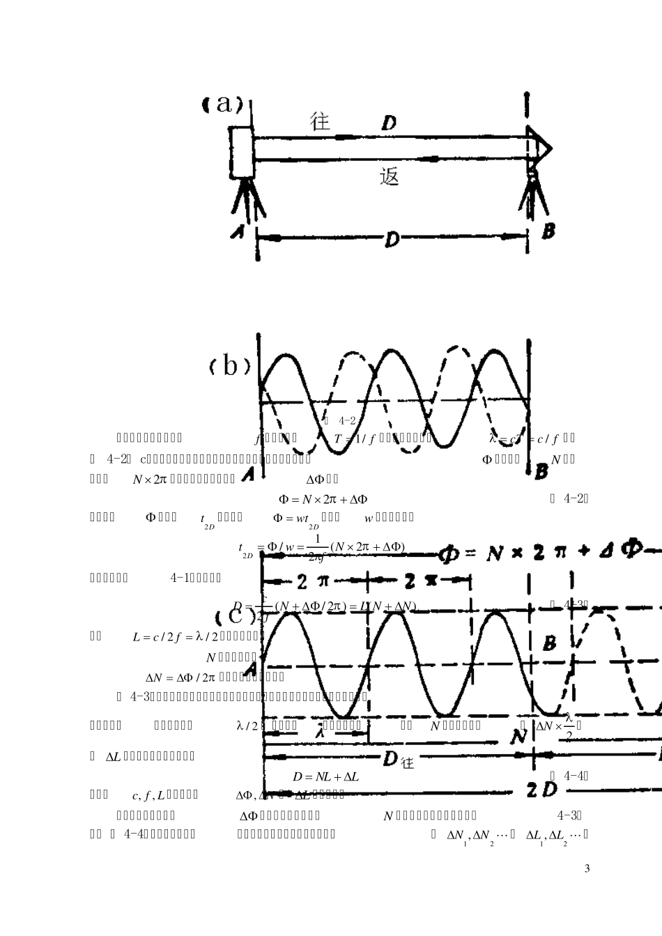 电磁波测距基本原理_第3页