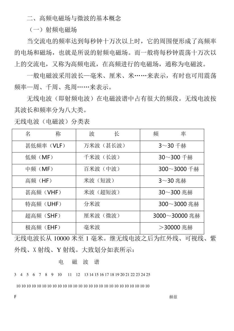 电磁波辐射防护技术_第2页