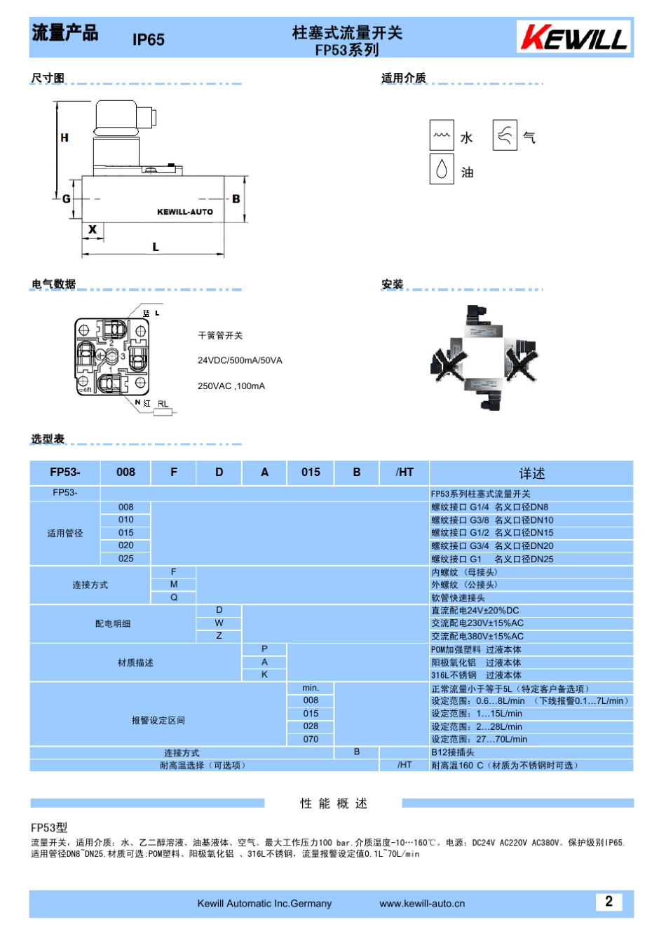 电磁流量计检验_第2页