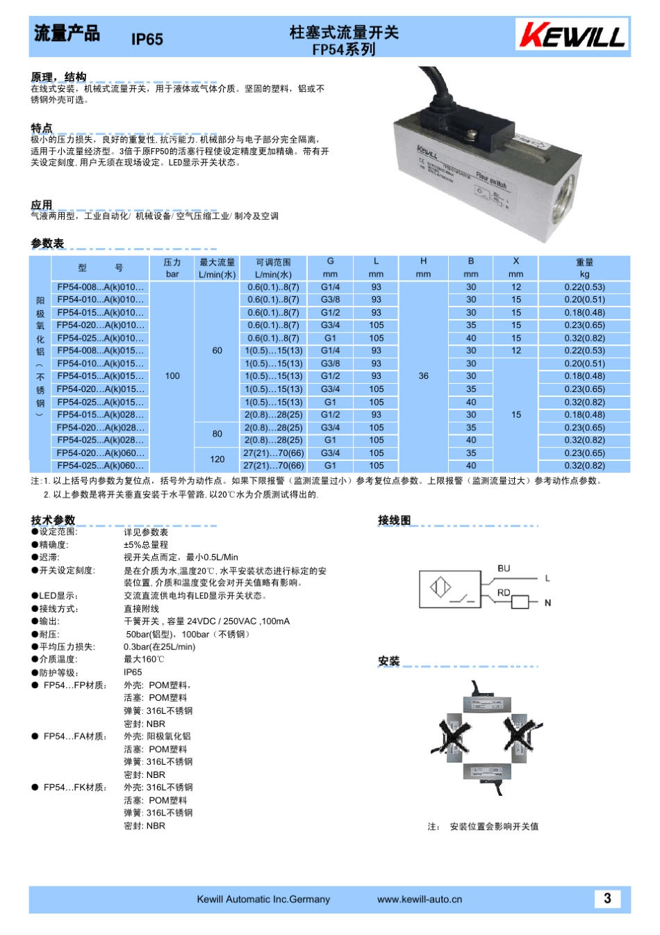 电磁流量计检验_第3页