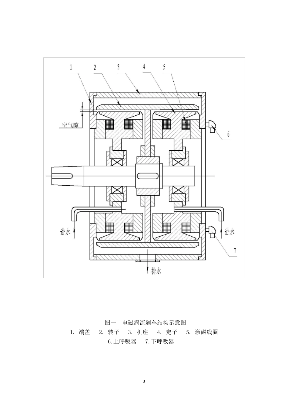 电磁涡流刹车_第3页