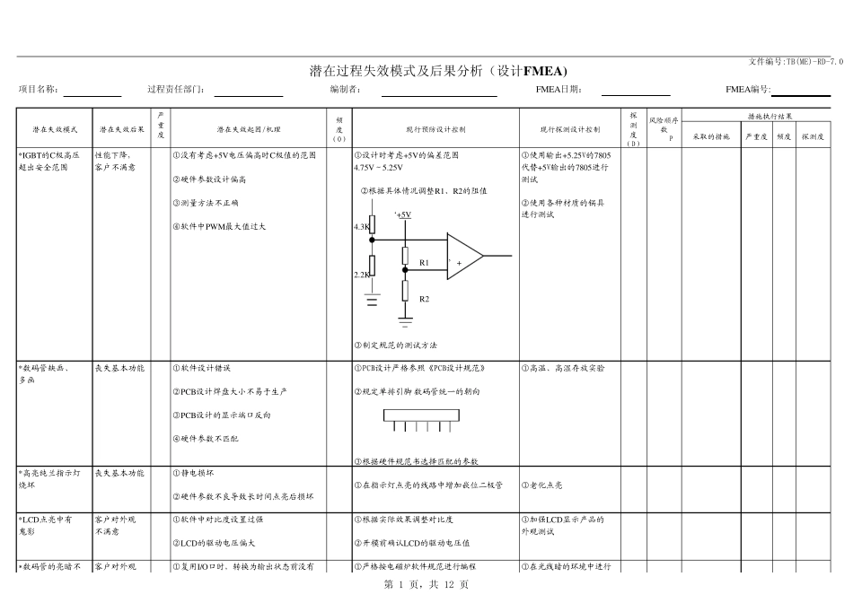 电磁炉DFMEA分析范本_第1页