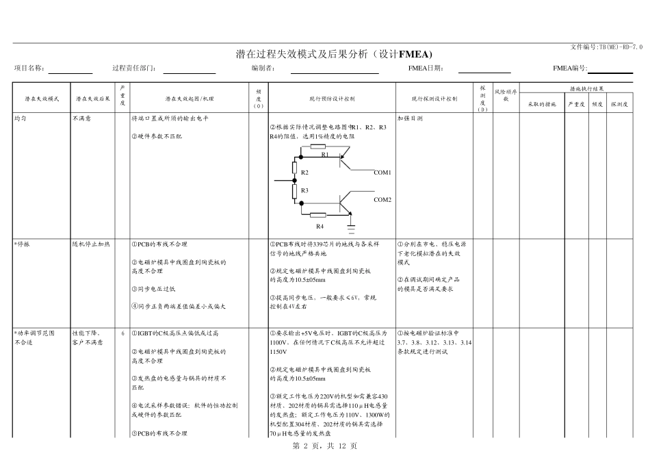 电磁炉DFMEA分析范本_第2页