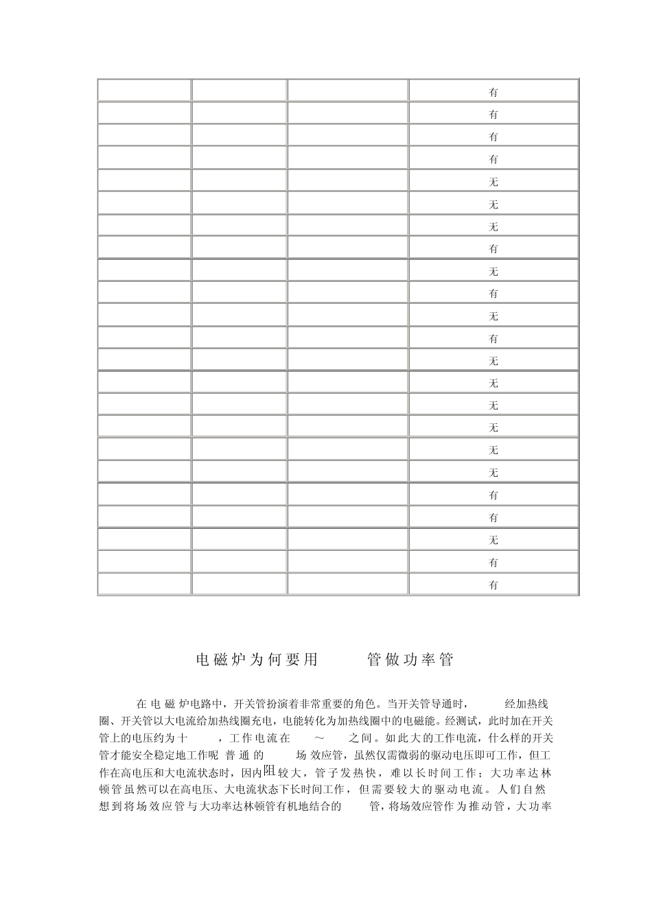 电磁炉IGBT简介_第2页