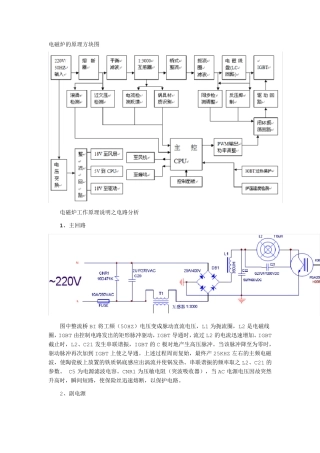 电磁炉内部电路大解剖