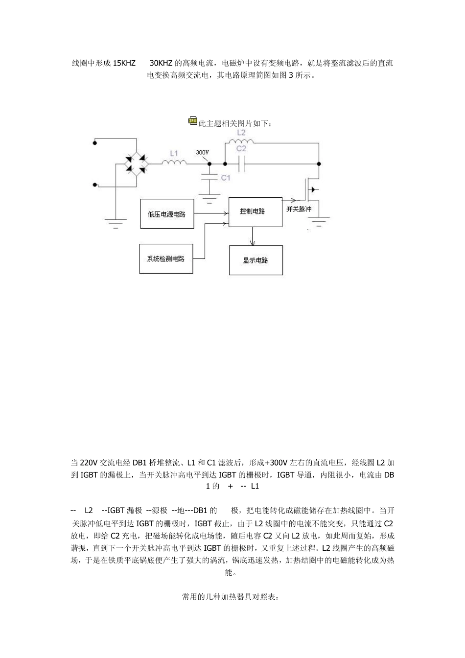 电磁炉的工作原理与维修及IGBT管型号和主要参数_第2页