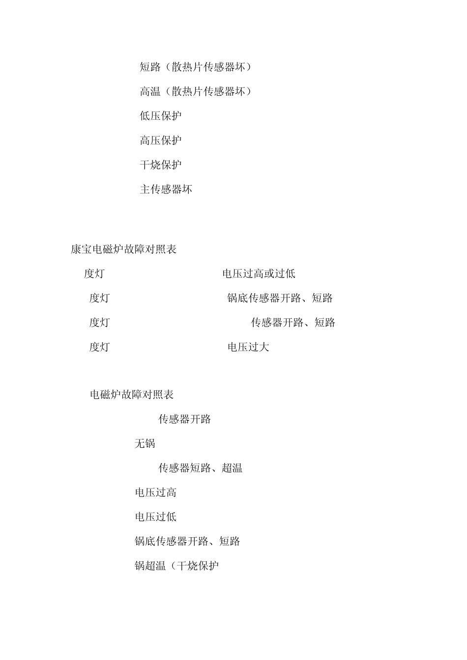 电磁炉维修故障代码_第3页
