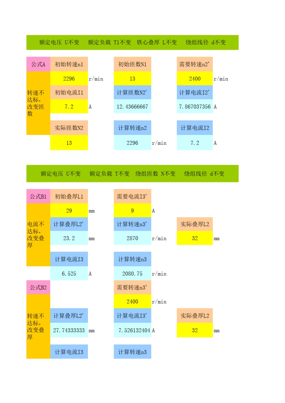 电磁设计公式_第1页