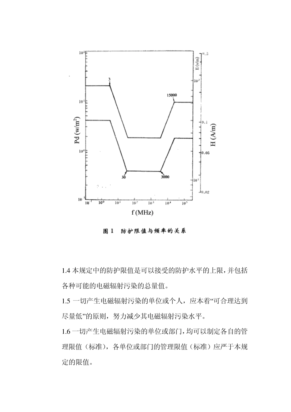 电磁辐射防护规定_第2页