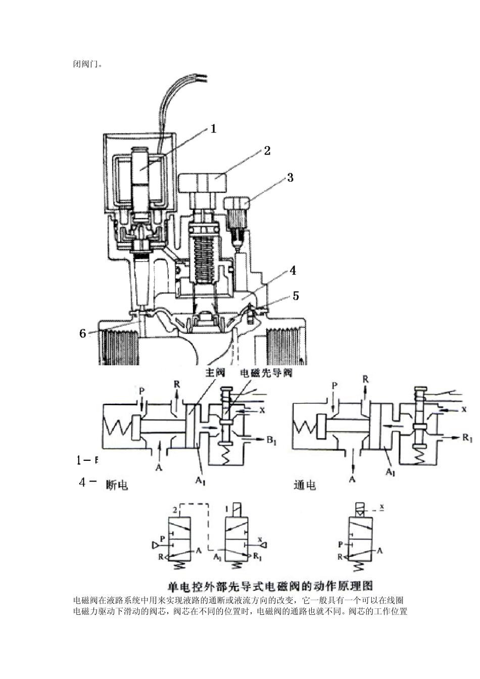 电磁阀原理与知识_第3页