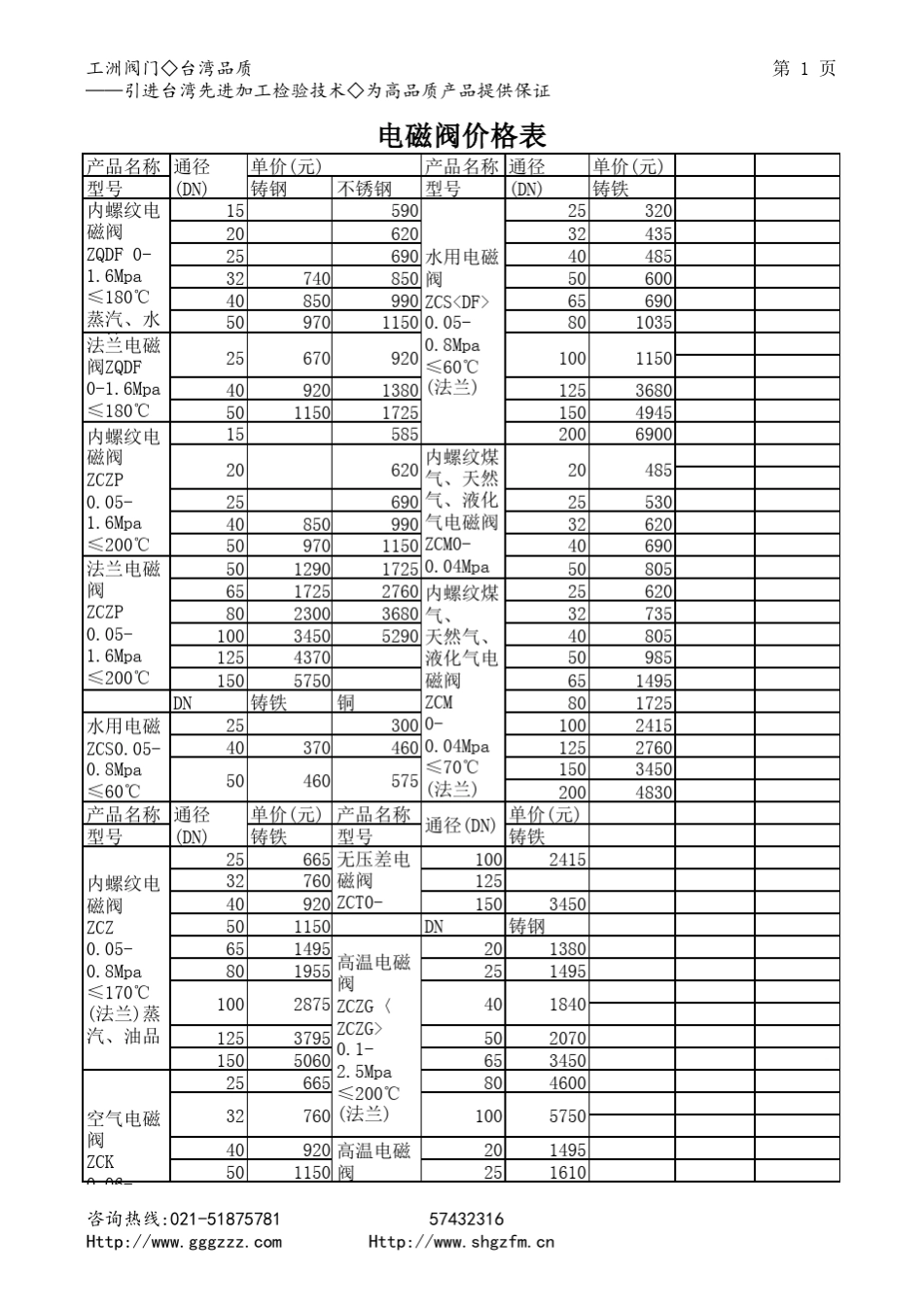 电磁阀价格表_第1页