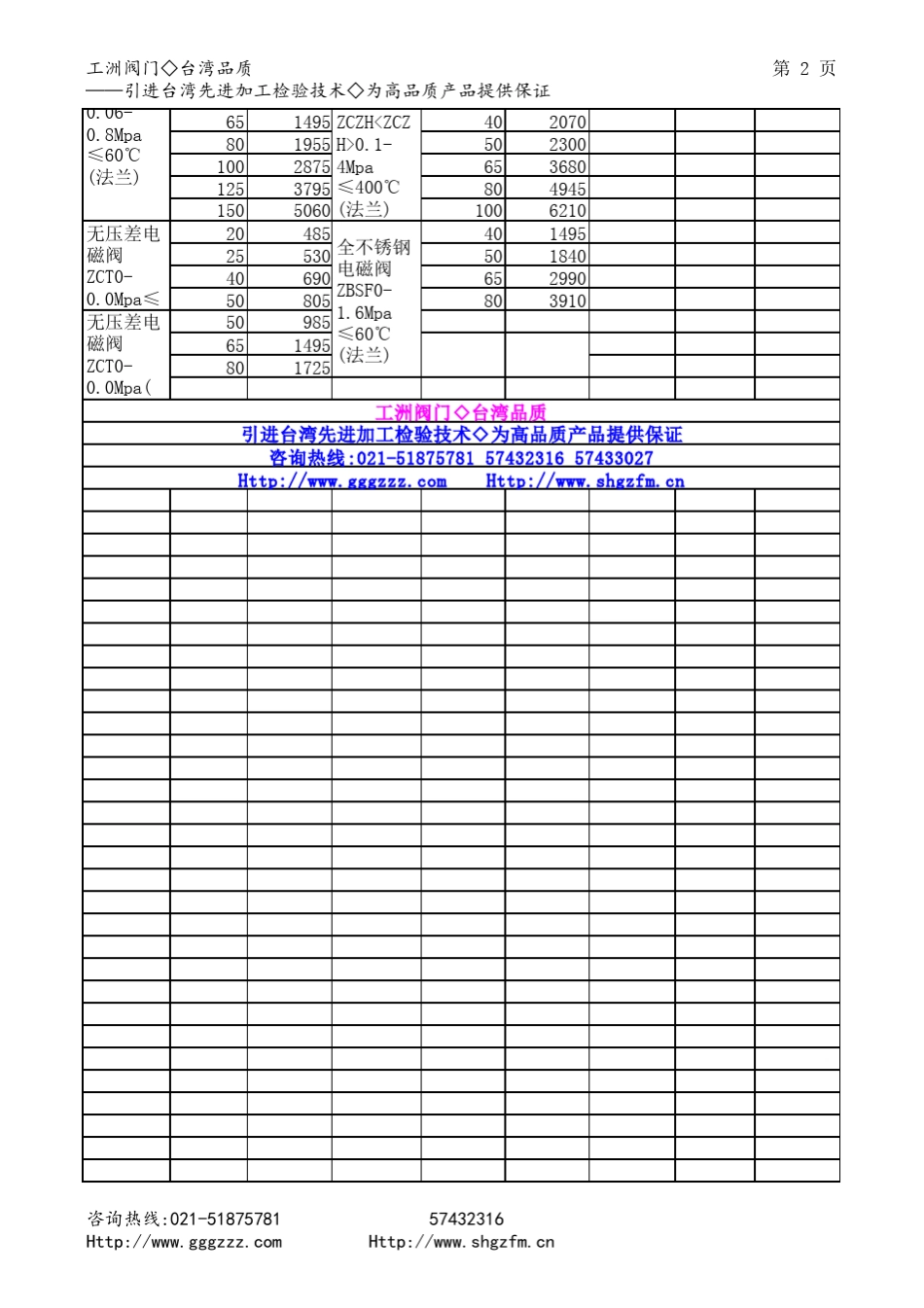 电磁阀价格表_第2页