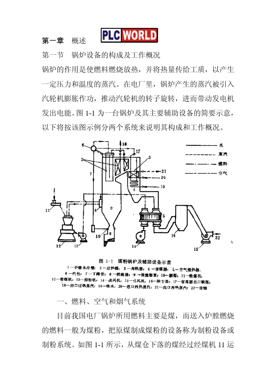 电站锅炉原理(精华)_第1页
