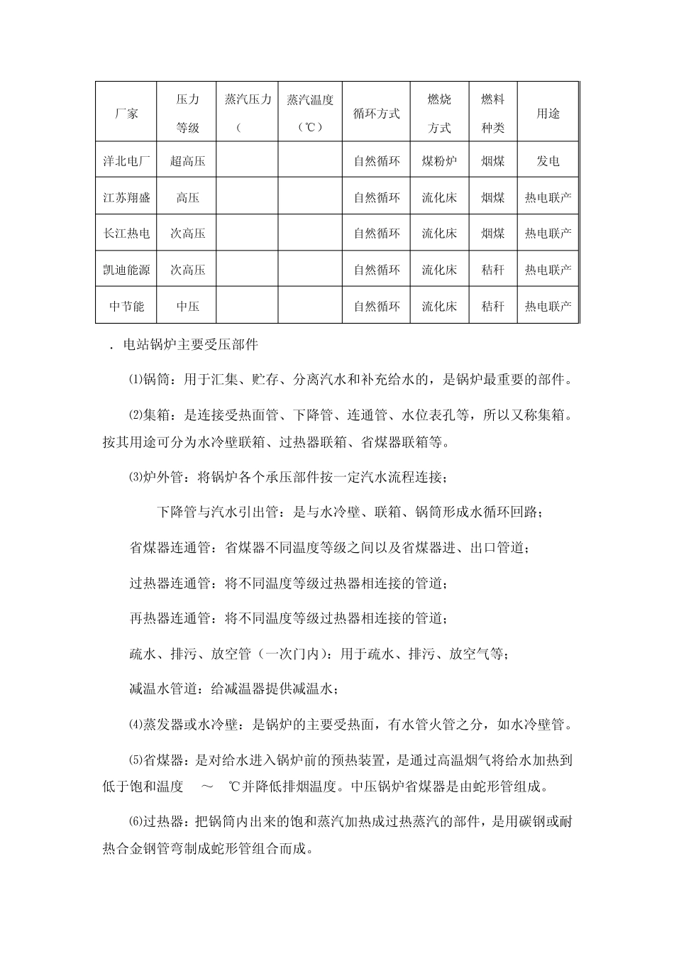 电站锅炉简介_第3页