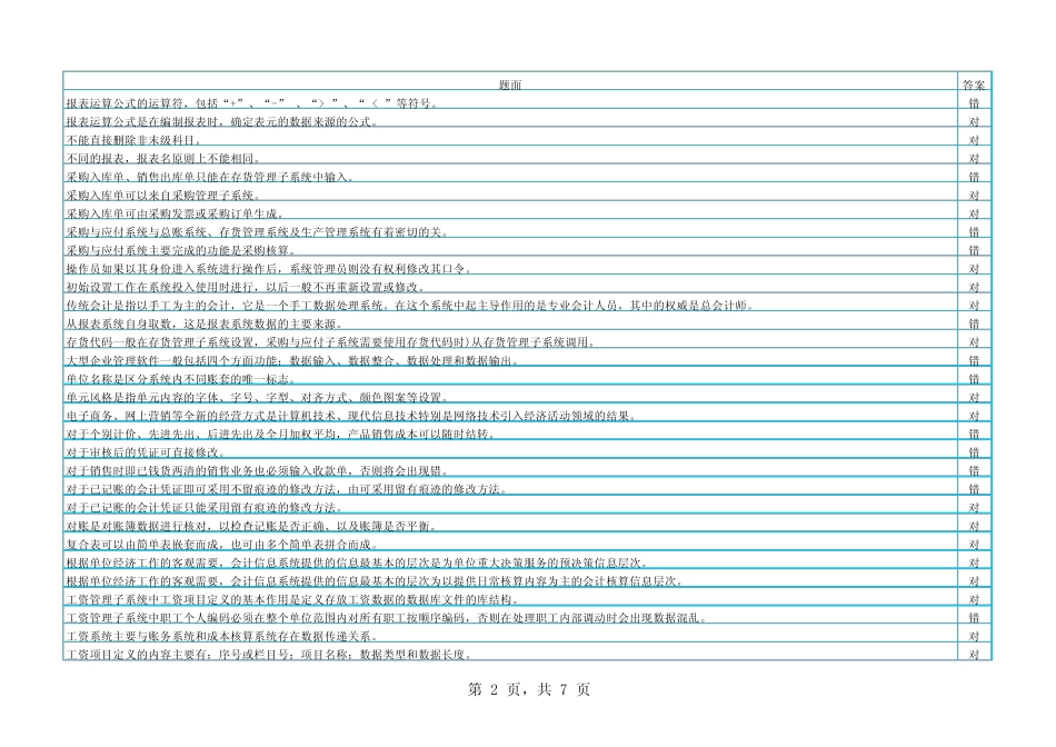 电算化会计任务8参考答案_第2页