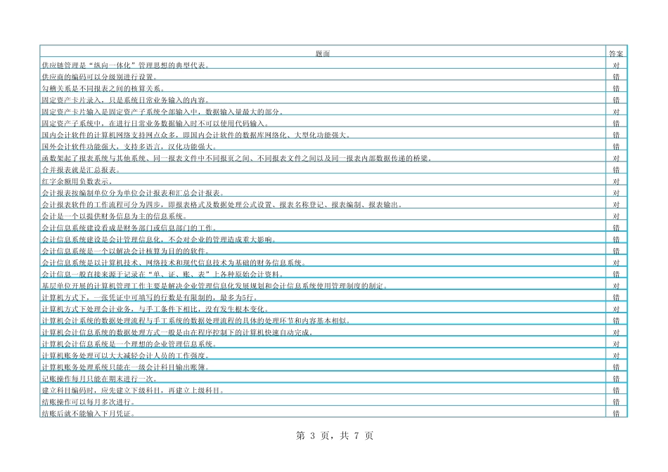 电算化会计任务8参考答案_第3页