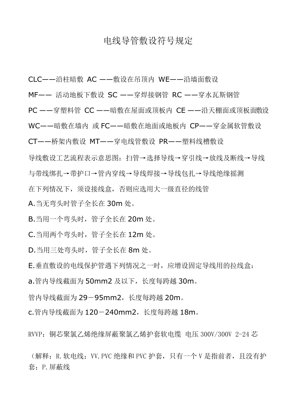 电管预埋符号_第1页