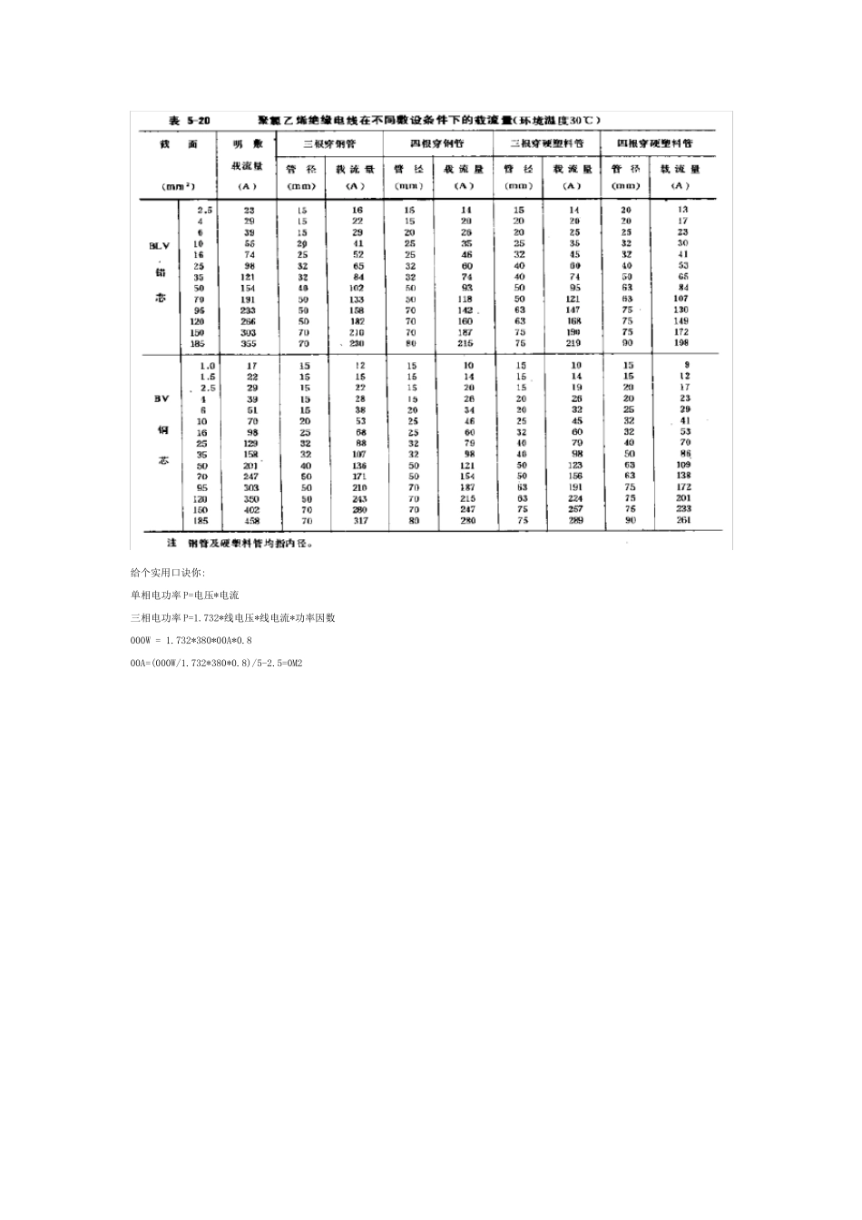 电线、开关,电流间的配置,匹配介绍_第3页