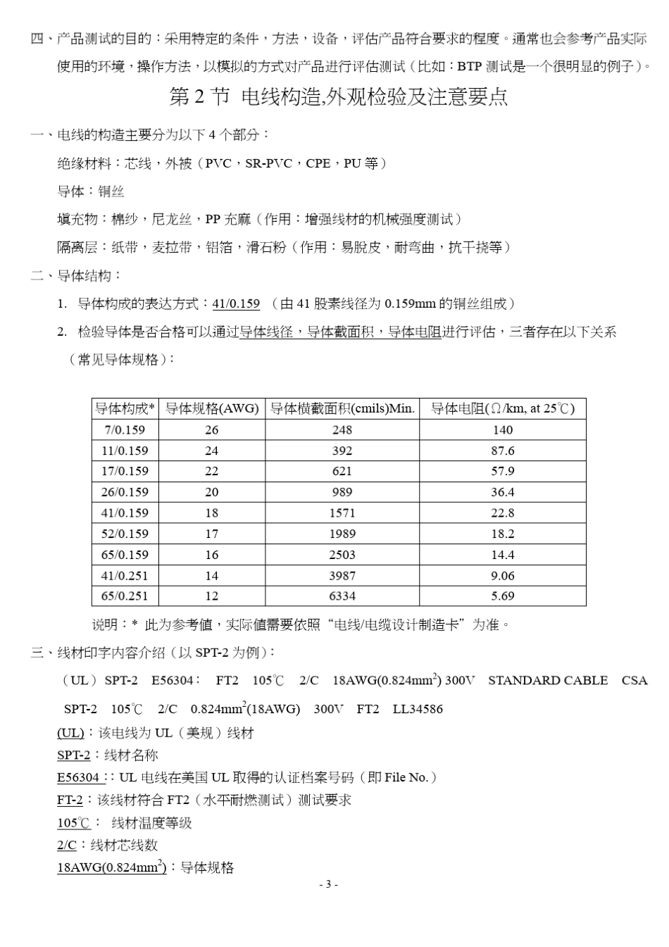 电线、插头试验方法_第3页