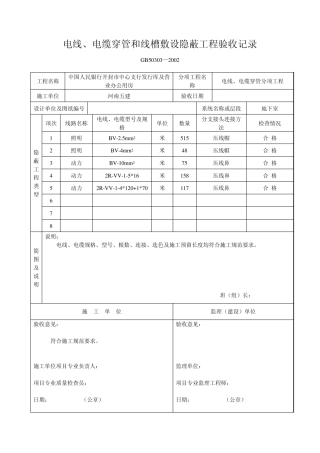 电线、电缆穿管和线槽敷设隐蔽工程验收记录