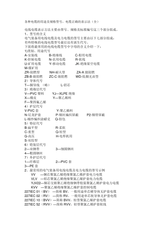 电线型号大全
