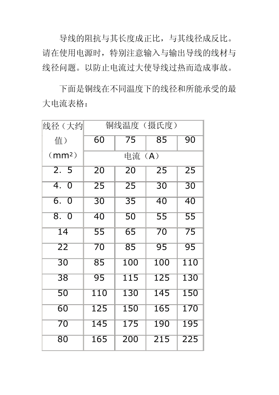 电线电缆与电流的关系_第3页