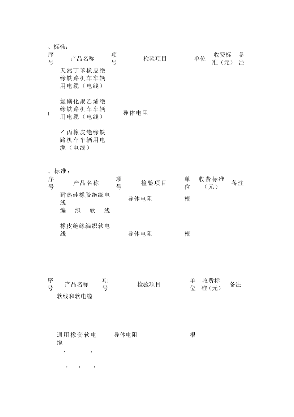 电线电缆产品检测收费项目及标准_第2页