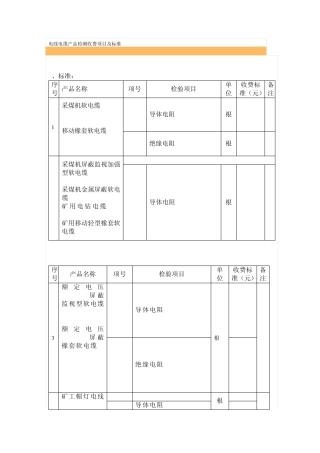 电线电缆产品检测收费项目及标准
