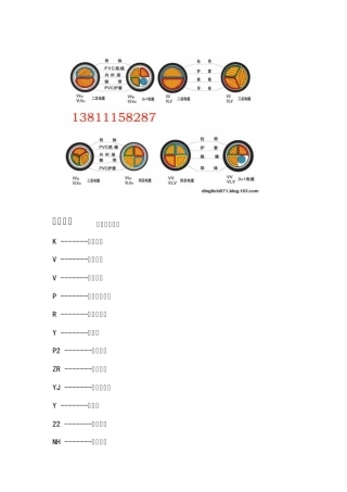 电线电缆代号及含义