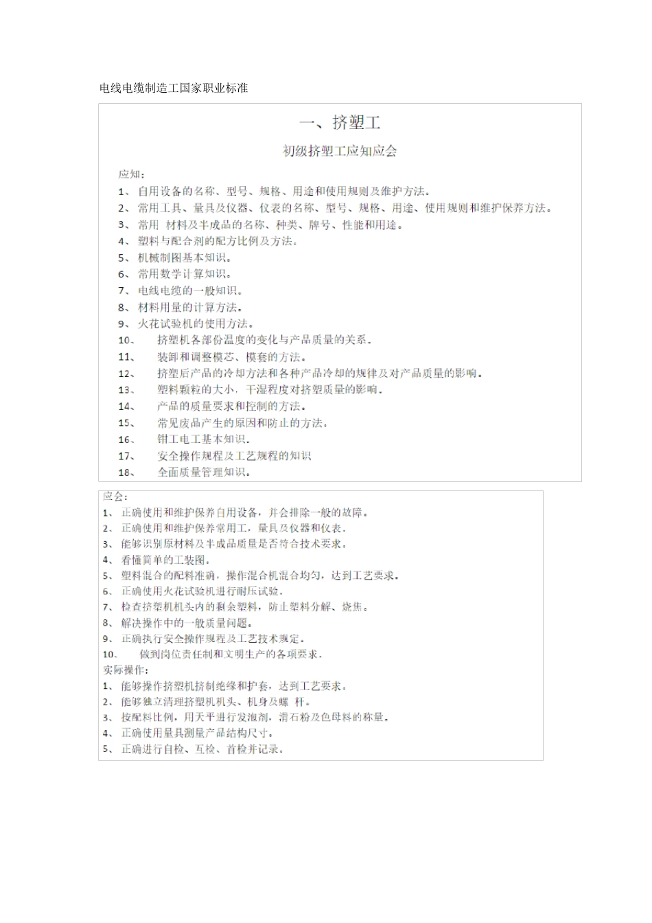 电线电缆制造工国家职业标准_第1页