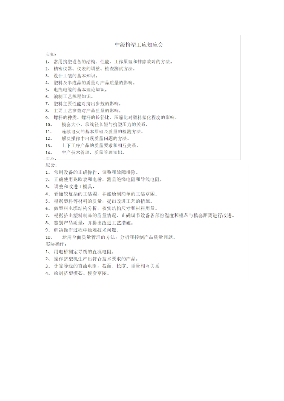 电线电缆制造工国家职业标准_第2页