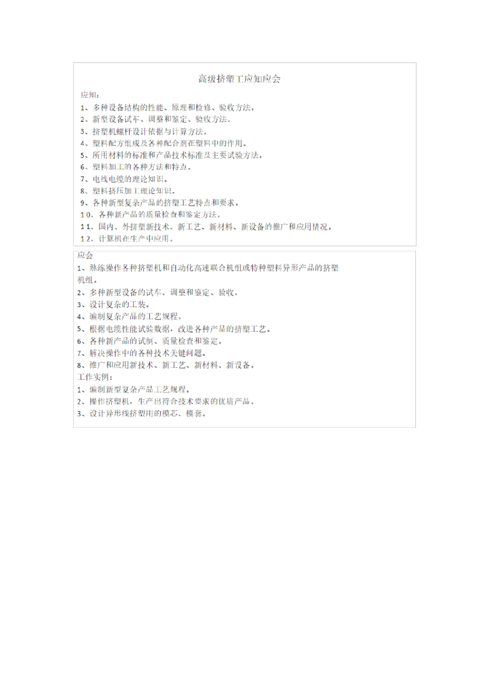 电线电缆制造工国家职业标准_第3页