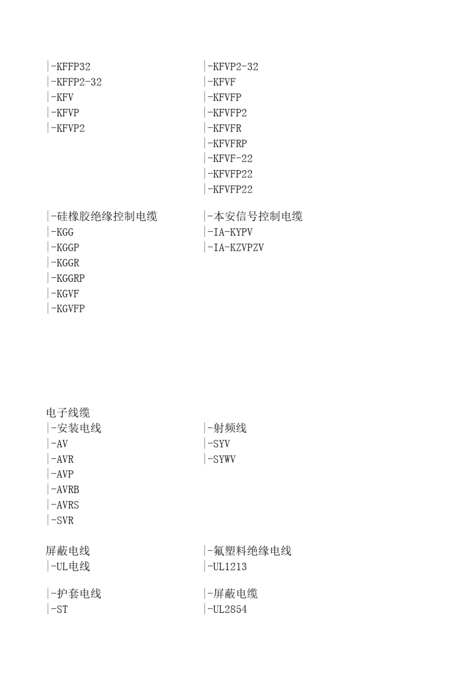 电线电缆型号(史上最全的)_第3页