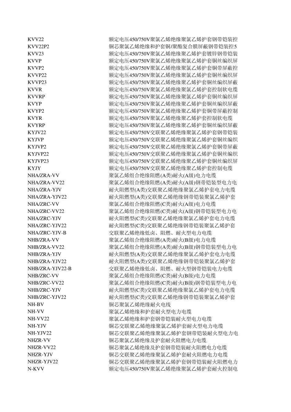 电线电缆型号_第2页