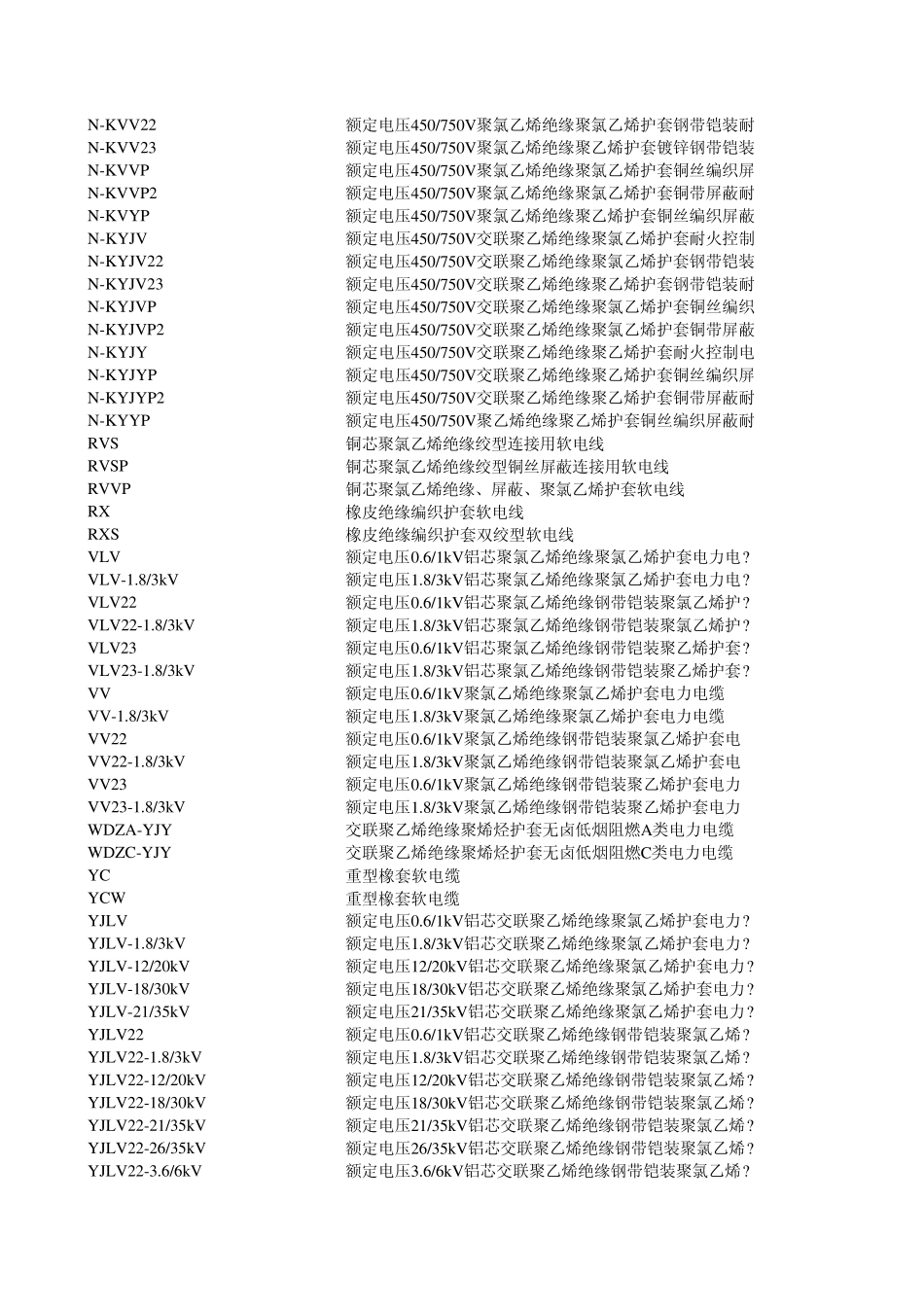 电线电缆型号_第3页