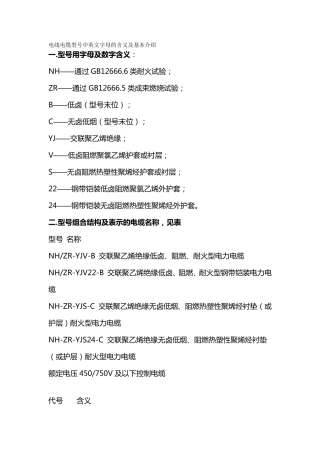 电线电缆型号中英文字母的含义及基本介绍