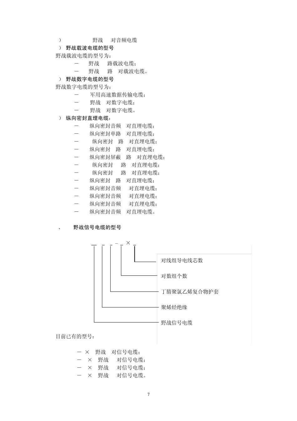 电线电缆型号命名方法_第3页