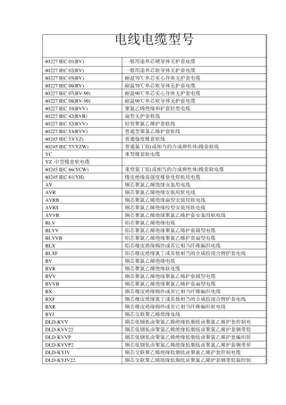 电线电缆型号大全